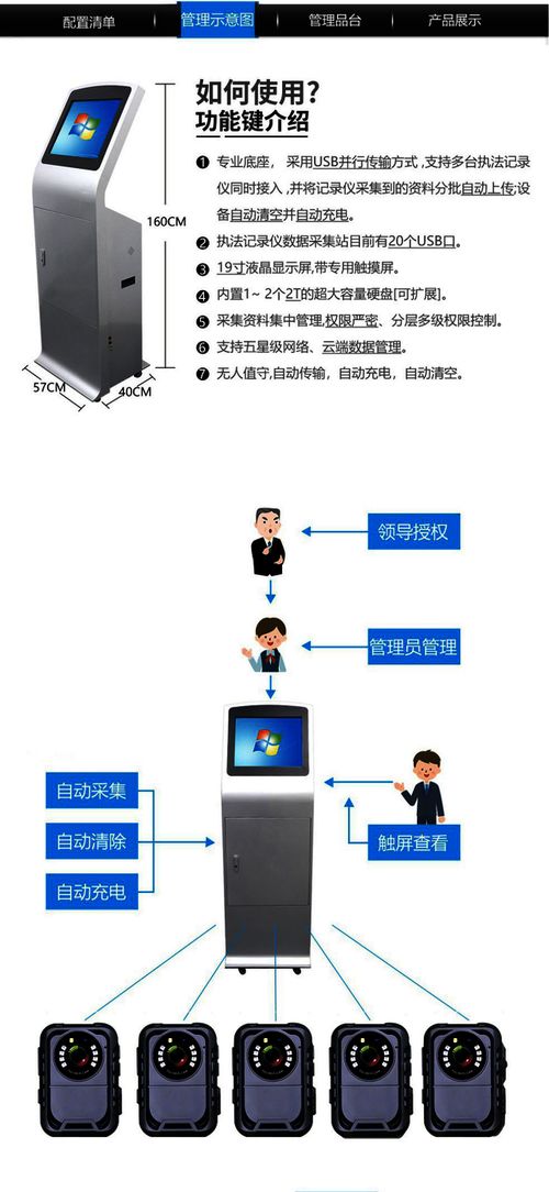 普法眼现场服务记录仪数据采集器HT800 高效数据处理服务解析