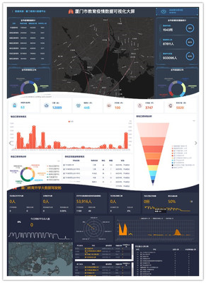 加快推进教育信息化 提升教育服务水平 数据处理服务